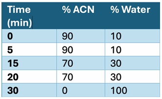 34d082a3fd7444449502060704cffa5f