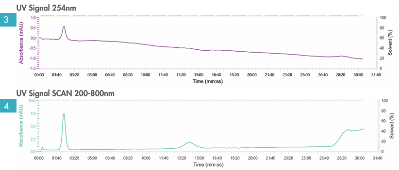 74cc1738340e4987b736a9cdddf3be03