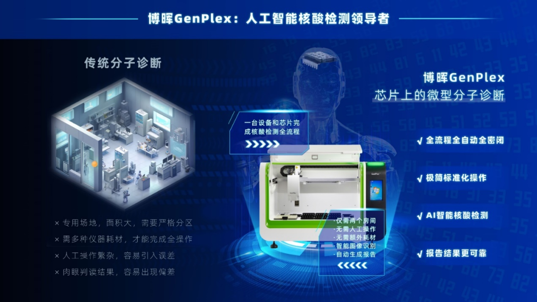 80f6d0f112ce48bc9ff4df206239e458