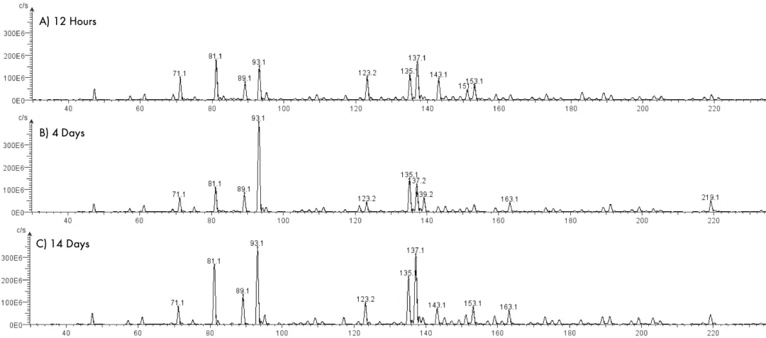 db2661a9c1854080852fb1a532ccbf3b