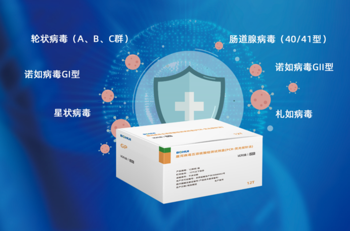 ȫ�¸��ܡ��ޡ�к���ɻ��������Ը�к������������滮�������У�